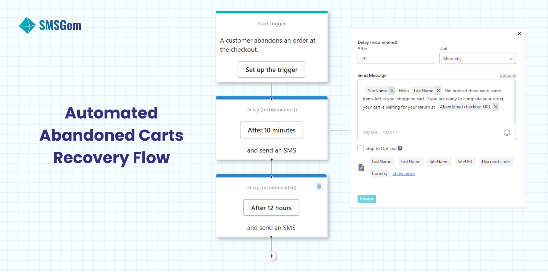 Automated Abandoned Carts Recovery in SMSGem